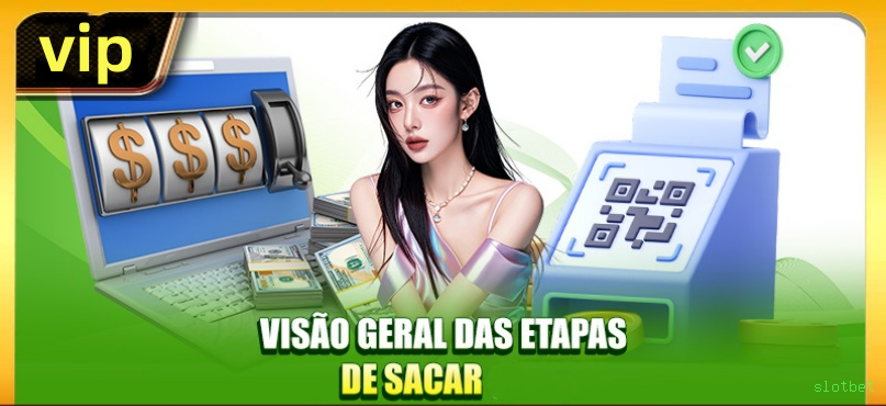 slotbet